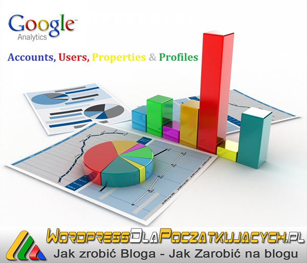 Jak-zainstalowac-Google-Analytics-w-WordPress-Dla-poczatkujacych-wordpressdlapoczatkujacych-irek-wrobel-6-ebiznes