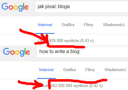 7-krokow-aby-uruchomic-udanego-bloga-w-Internecie-wordpressdlapoczatkujacych-ebiznes