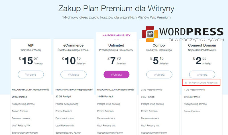 Wix-vs-WordPress-Ktory-Jest-Lepszy-wordpress-dla-poczatkujacych-ebiznes